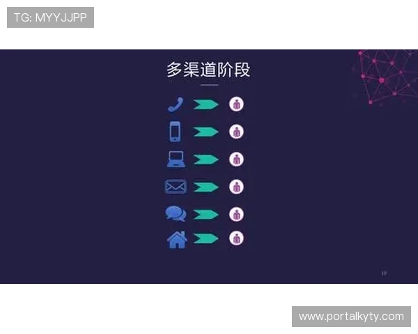 云开体育app官网入口在哪，详细介绍官方入口的多渠道访问方式