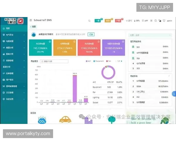 云开旗舰平台最新功能介绍及其在网络游戏行业中的应用前景分析
