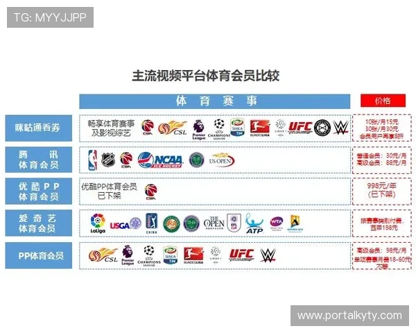 云开体育官方app下载最新版支持多平台同步使用让你随时随地畅享体育盛事和精彩赛事