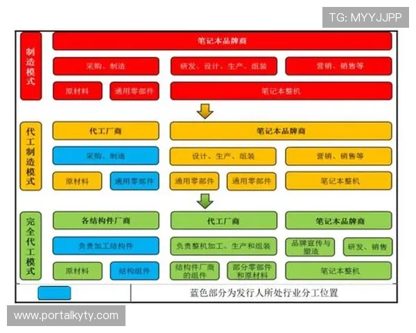 开云体育投注赞助莱斯特城带来的品牌合作新机遇及未来发展趋势分析